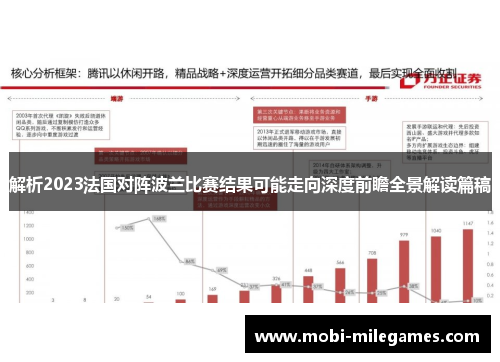 解析2023法国对阵波兰比赛结果可能走向深度前瞻全景解读篇稿 解析2023法国对阵波兰比赛结果可能走向深度前瞻全景解读篇稿